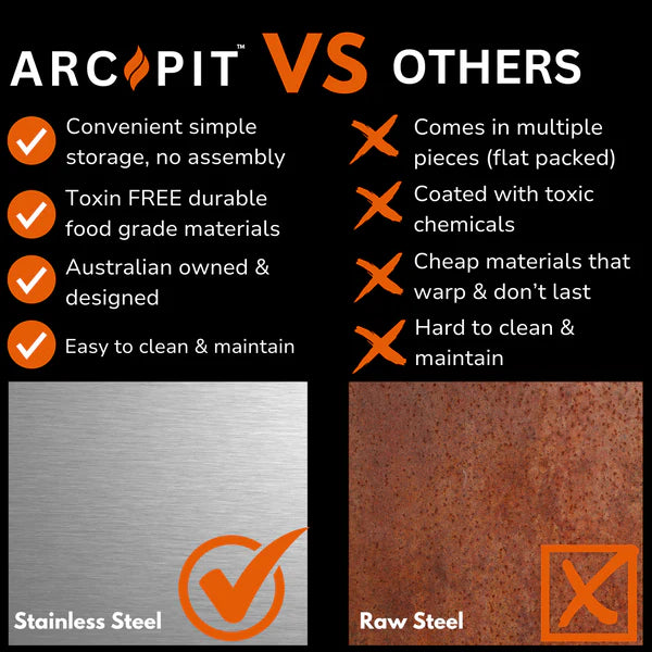 ArcPit 2-in-1 portable fire pit and outdoor BBQ - Standard Size