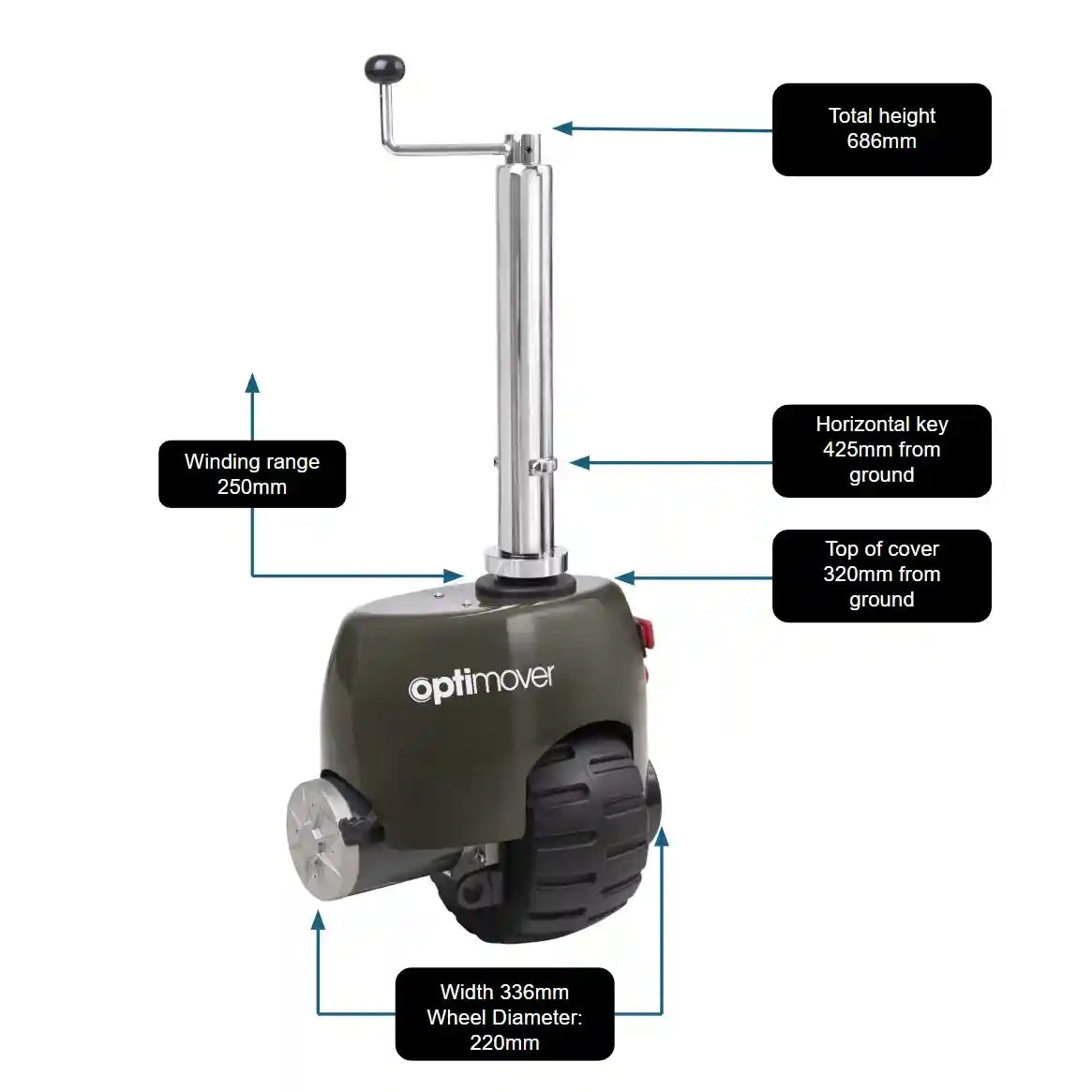 Optimover V3 Remote Control Caravan Mover Jockey Wheel