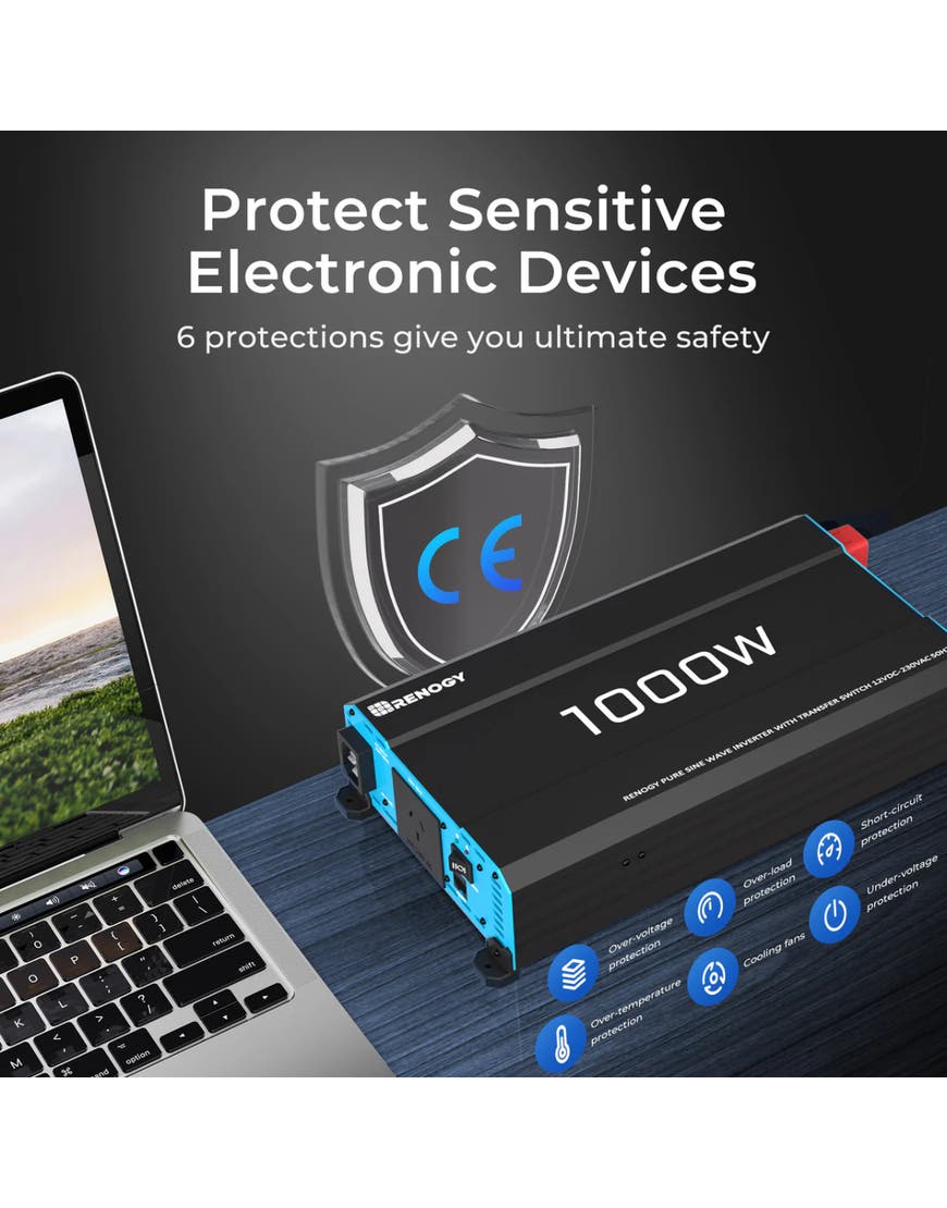 RENOGY CORE 500-11080 PUH 1000W Pure Sine Wave Inverter R-INVT-PUH1-101235-G5-AU