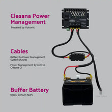 Clesana Retrofit Kit with lithium Battery
