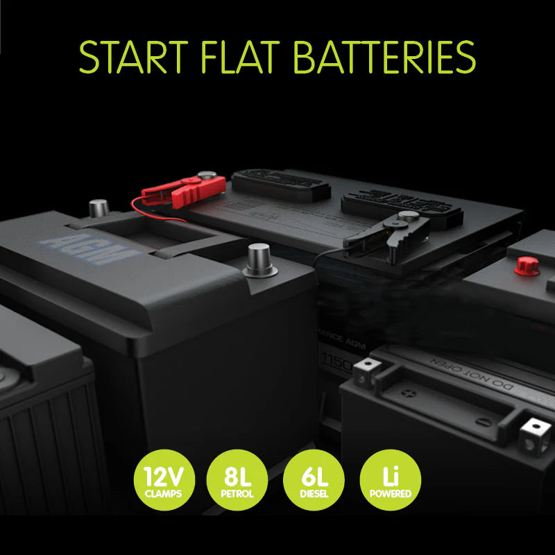 Oricom Lithium Jump Starter and Powerbank