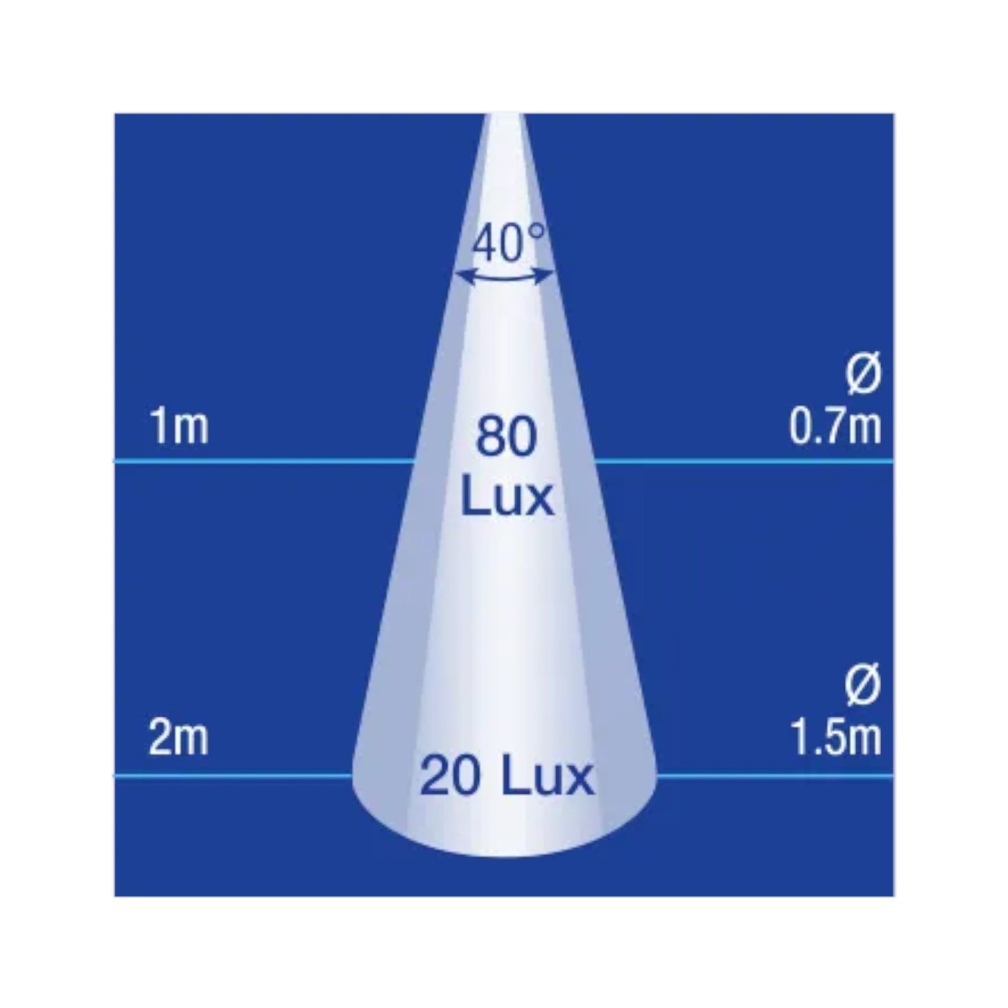 Led Map Light 400mm Flexible Arm and Fixed Mounting Bracket ...