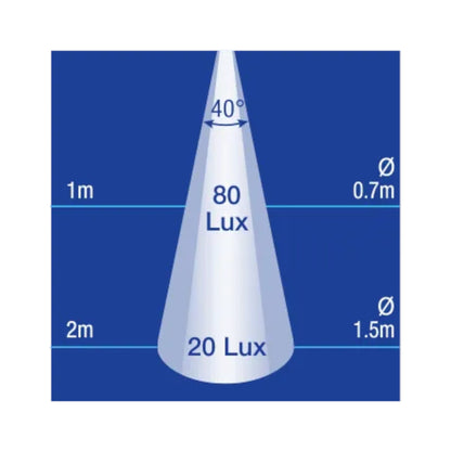 Led Map Light 400mm Flexible Arm and Fixed Mounting Bracket ...