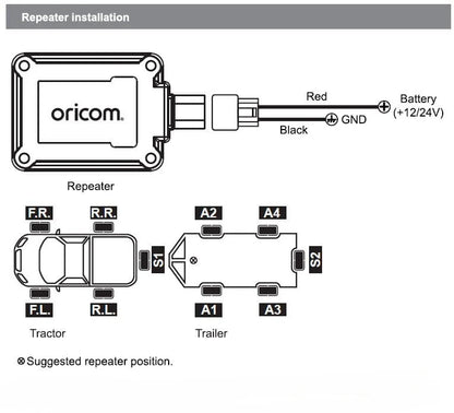 Oricom TPMS Repeater for TPS10