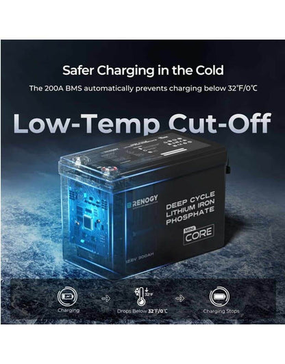 RENOGY MINI 500-11062 Lithium 12V 300Ah LiFePO4 Battery — RBT12300LFP-M-G1-AU 