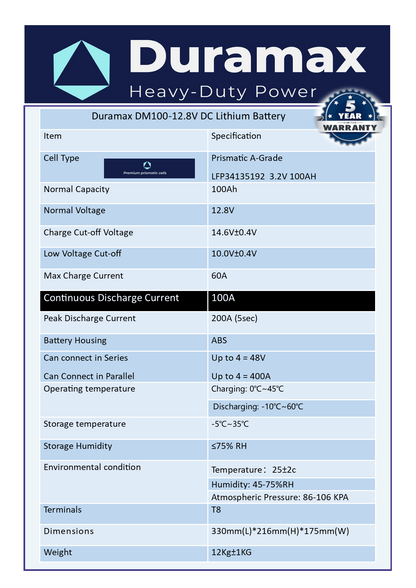 100amp Duramax Lithium Battery 12.8 volt with Bms Parallel or Series Connectable