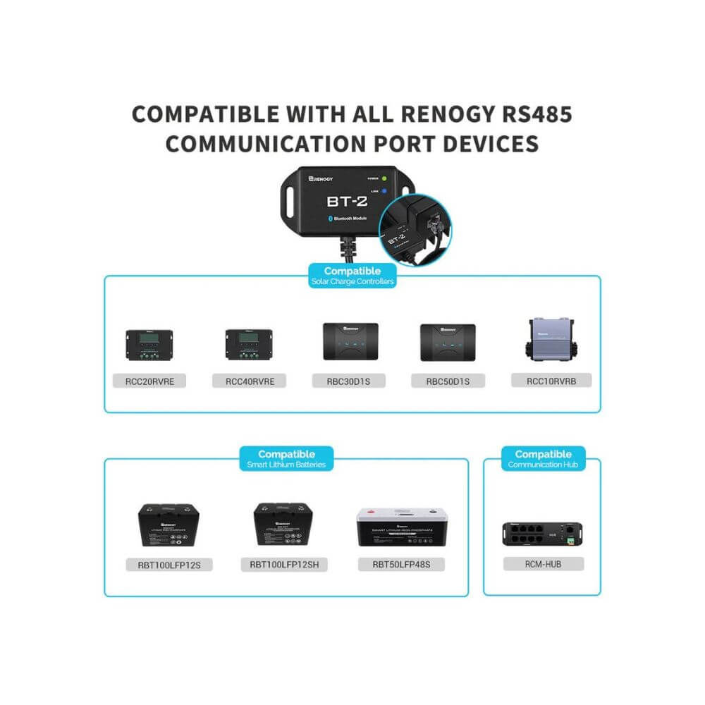 RENOGY 500-11078 CORE Bluetooth Module. RCM-BT2-G2-AU RJ45 5 V or 12 V 5.00 m
