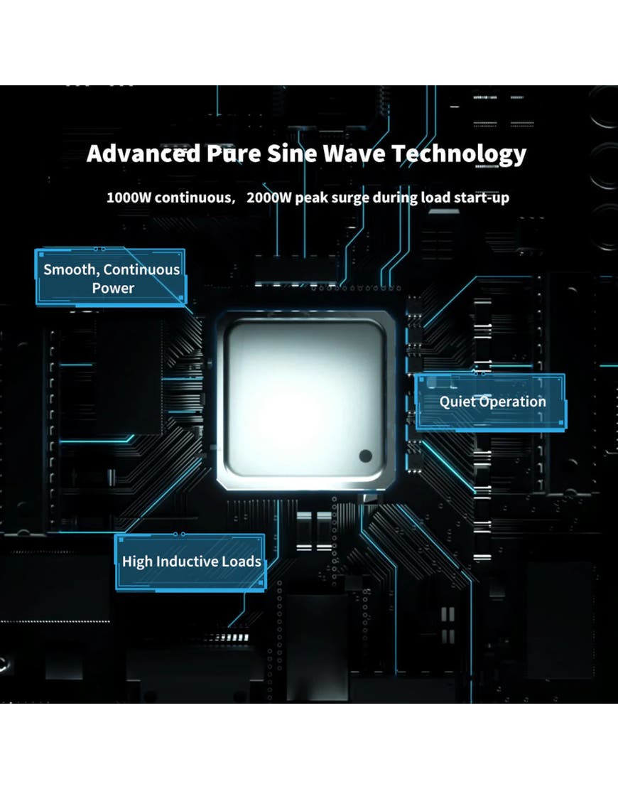 RENOGY CORE 500-11080 PUH 1000W Pure Sine Wave Inverter R-INVT-PUH1-101235-G5-AU