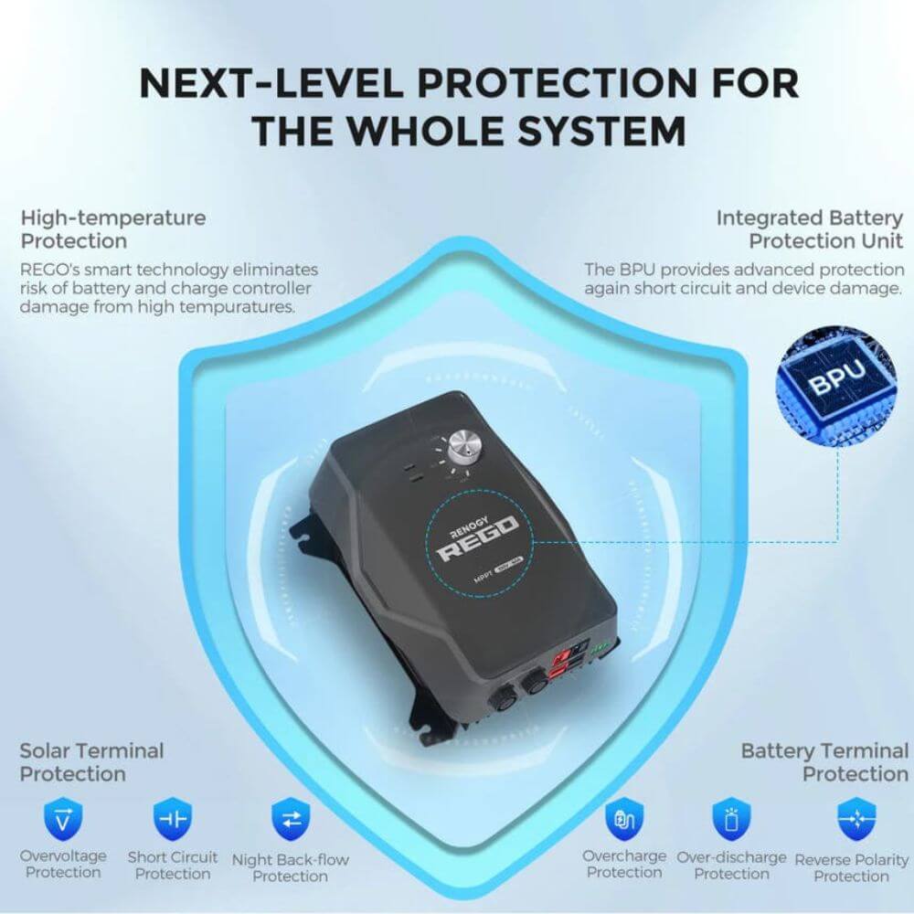 RENOGY REGO 12V 60A MPPT Charge Controller — RCC60REGO-G2-AU 