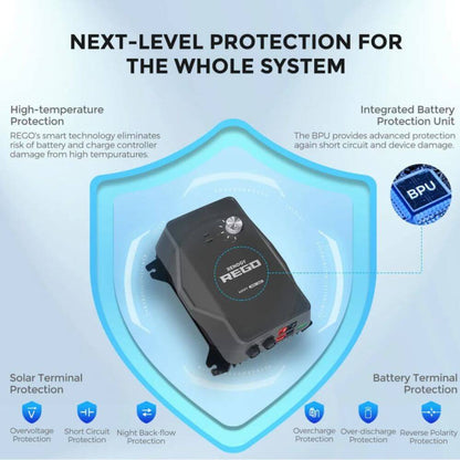 RENOGY REGO 12V 60A MPPT Charge Controller — RCC60REGO-G2-AU 
