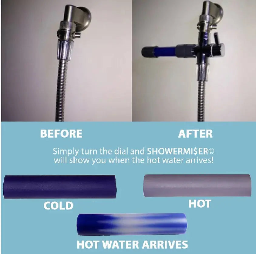 Showermiser Surface Mount - without Mixer Tap