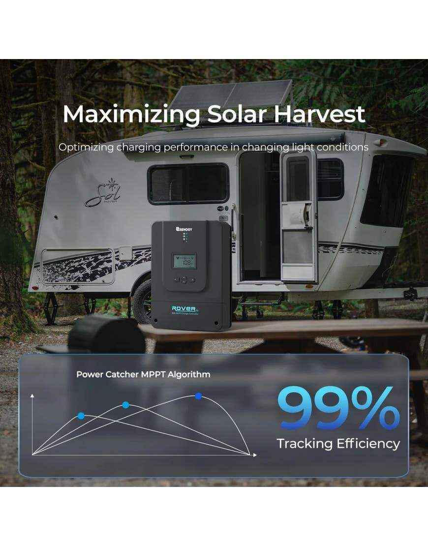 RENOGY CORE 500-11100 Rover Li 60 Amp MPPT Solar Charger RNG-CTRL-RVR60-G1-AU