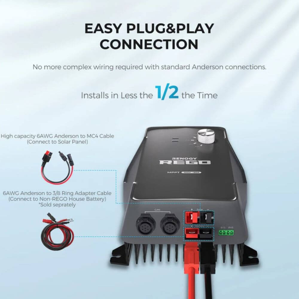 RENOGY REGO 12V 60A DC-DC Battery Charger  500-11014 RBC1260DO-12B-G1-AU