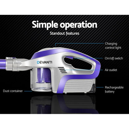 Devanti Cordless Stick Vacuum Cleaner Free Shipping