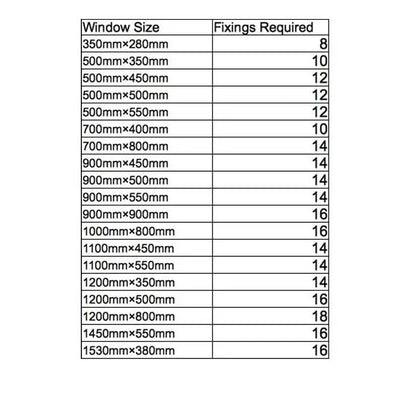 Mobicool Maygood CHAL Replacement Internal Frame - Suit ABS Windows - 1000 X 800