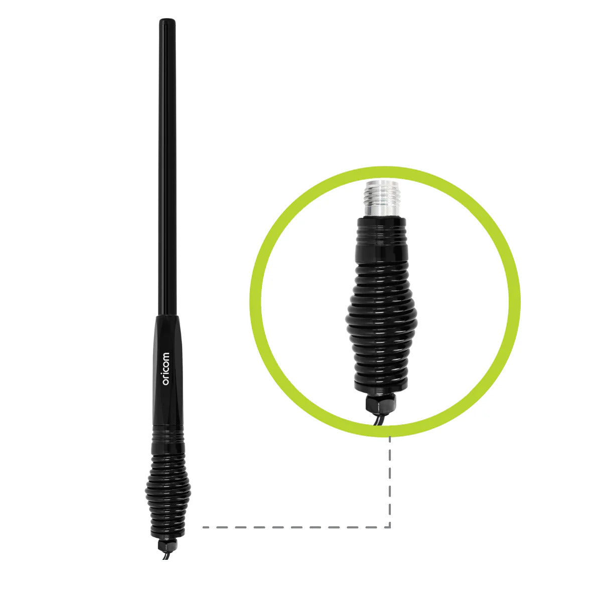 Oricom DTX4200XP with ANU916 Outback Value Pack