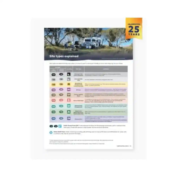 9780994532794 Hema Camps 13 Easy to Read Campsite Photos and Larger Map (B4 Size) 5
