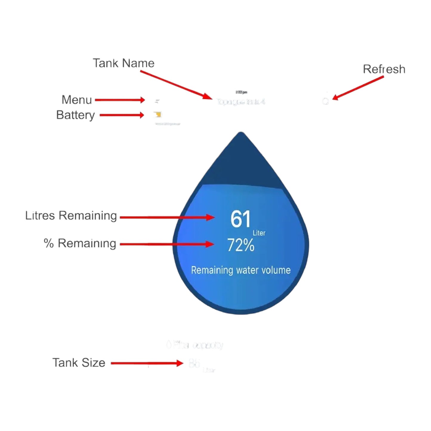 topargee Water Tank Gauge - Bluetooth