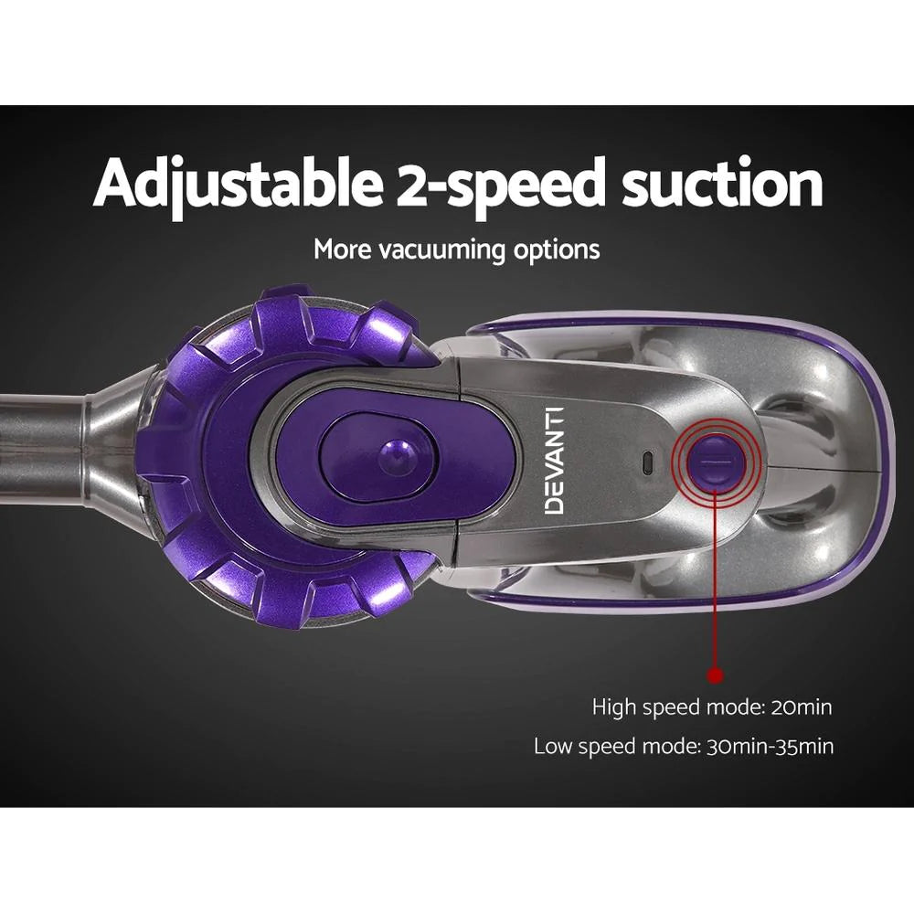 150w Handheld Cordless Vacuum Cleaner 2-Speed with Headlight