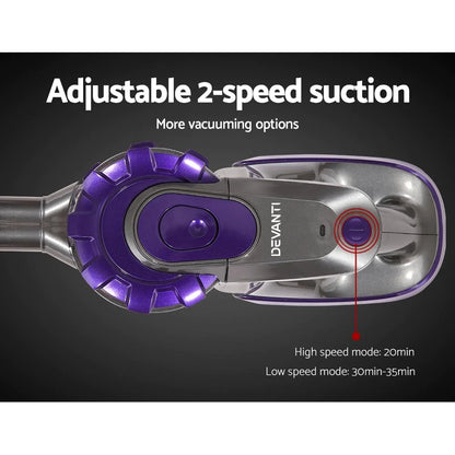 150w Handheld Cordless Vacuum Cleaner 2-Speed with Headlight