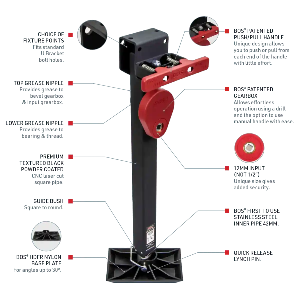 BOS Gearbox Stabiliser Legs 700mm Pair