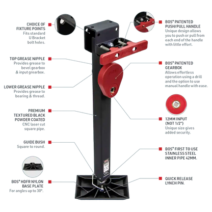 BOS Gearbox Stabiliser Legs 700mm Pair