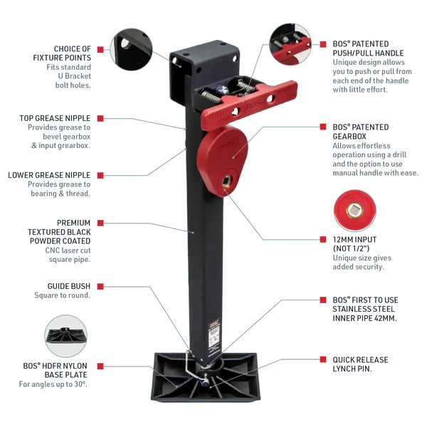 BOS Gearbox Stabiliser Legs 700mm Pair