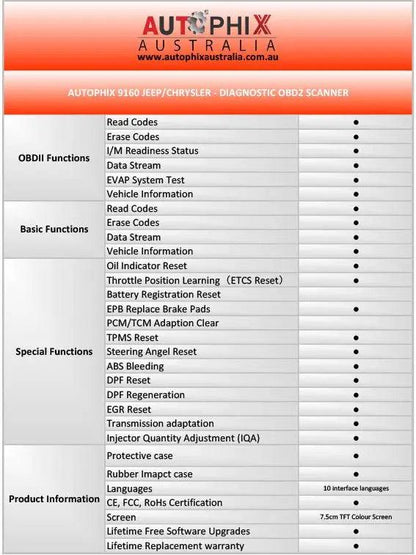 Autophix Outback 9160 suitable for Jeep - Everything Caravans