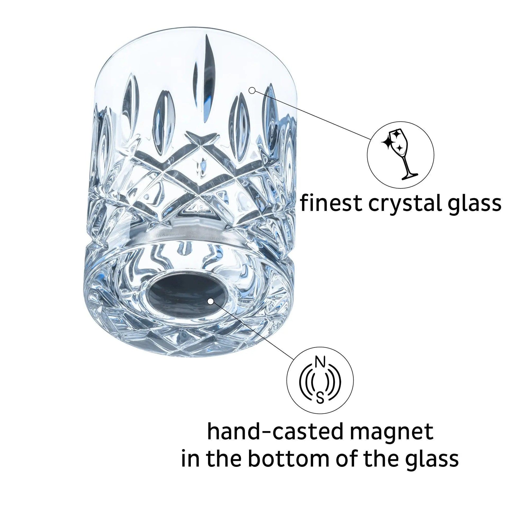 Crystal Magnetic WHISKY Glass by Silwy - Everything Caravans