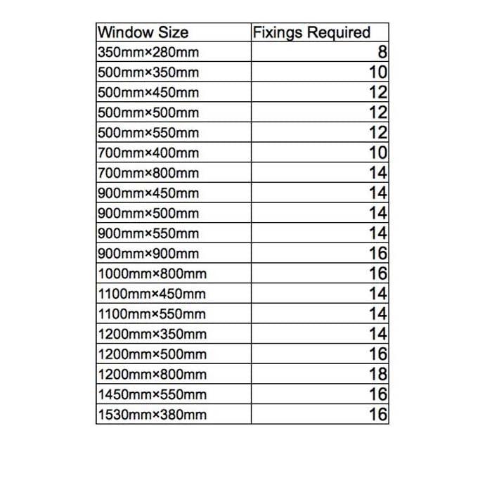 Replacement Internal Frame - Suit Mobicool ABS Windows - 1000 X 800 - Everything Caravans