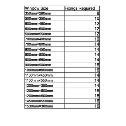 Replacement Internal Frame - Suit Mobicool ABS Windows - 1000 X 800 - Everything Caravans