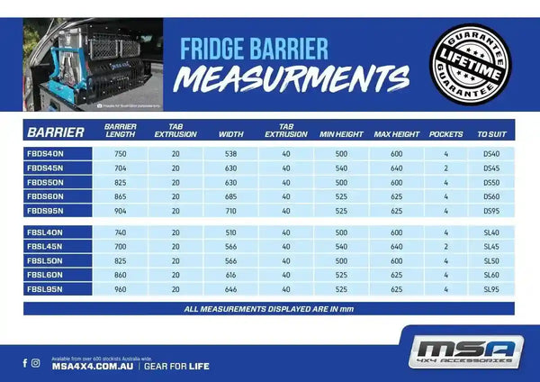 MSA 4X4 Fridge Barrier - Fits SL50 Straight Slide - Everything Caravans