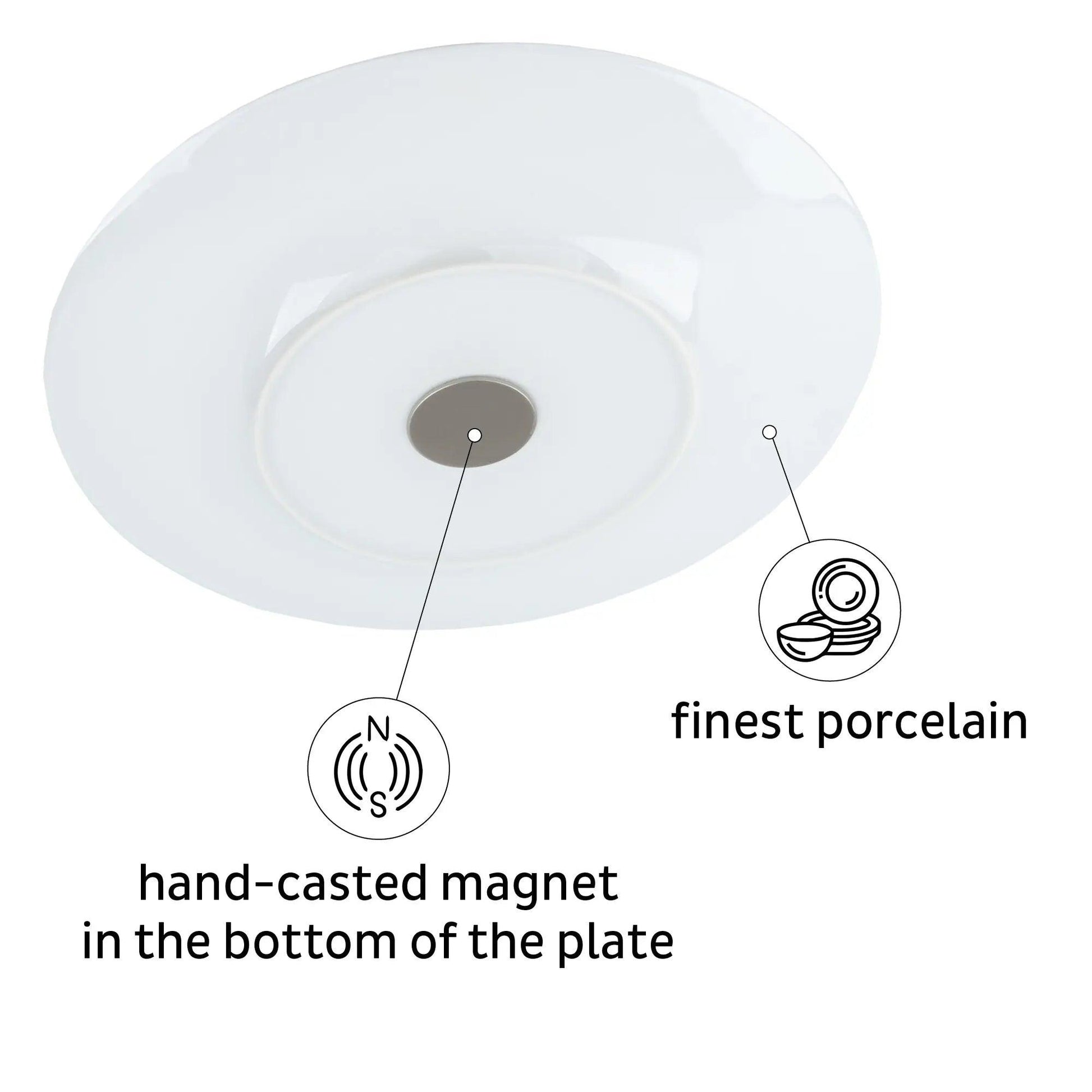Porcelain Magnetic Breakfast Plates OCEAN by Silwy - Everything Caravans