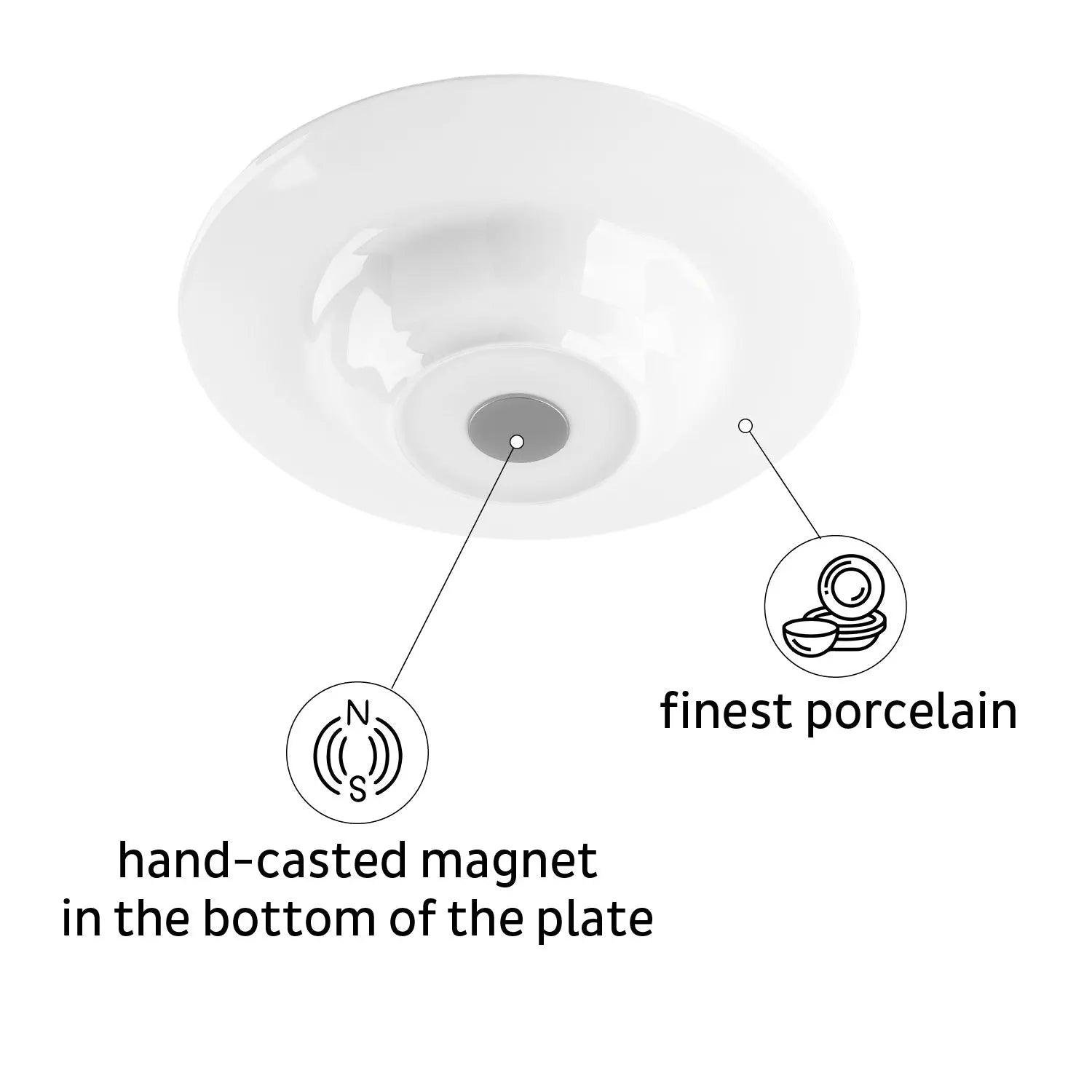 Porcelain Magnetic Gourmet Plates by Silwy - Everything Caravans