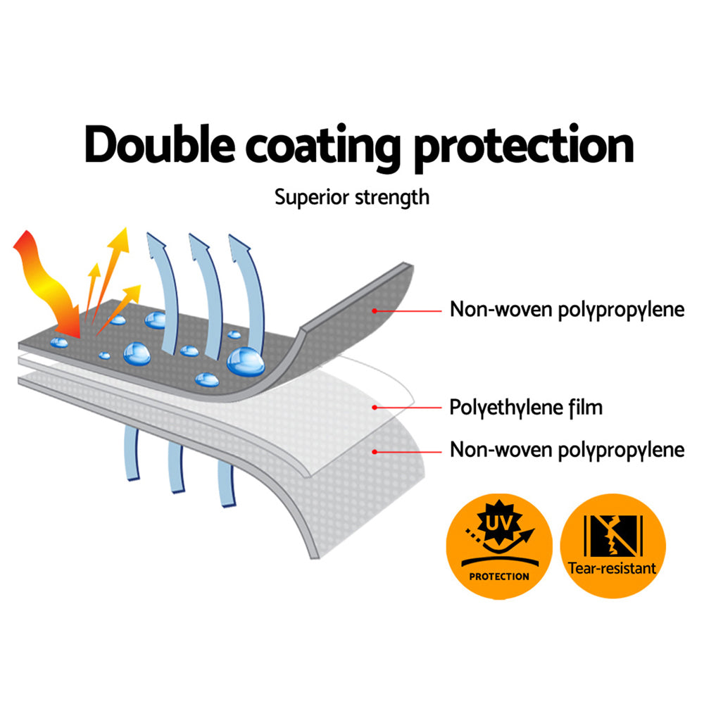 Poly Tarp Tarpaulin 3.6x4.8m Canvas Camping Heavy Duty