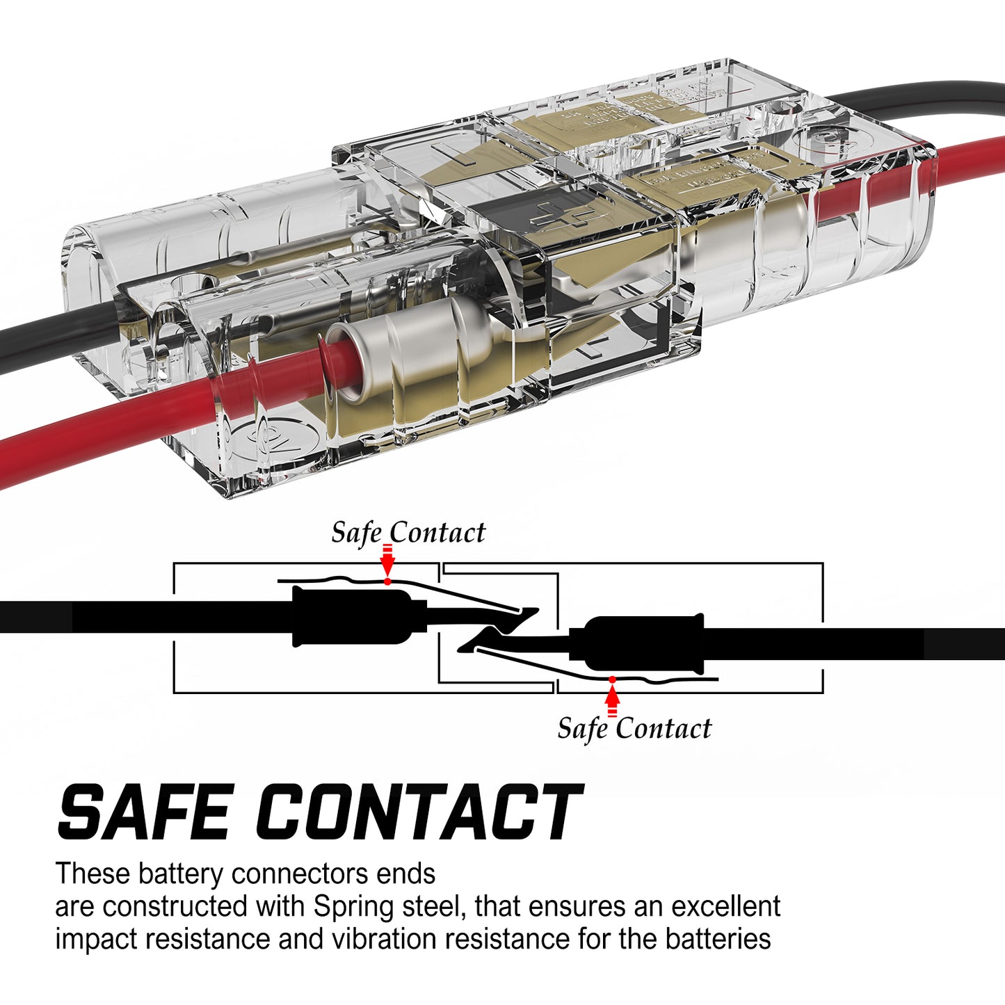 50A Anderson Plug Copper Connectors - 10 pack