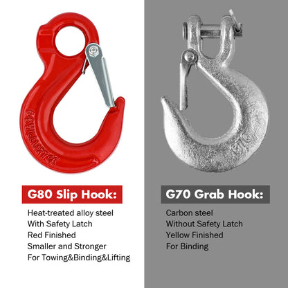 Hook Safety Chain Hammerlock+ Eye Sling