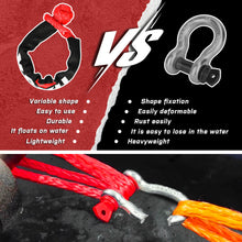 Soft Shackle Kit Snatch Block Pulley