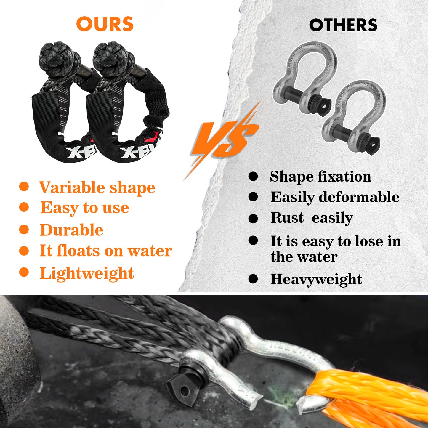 Recovery Kit with Snatch Strap - Soft Shackles - Snatch Block Pulley