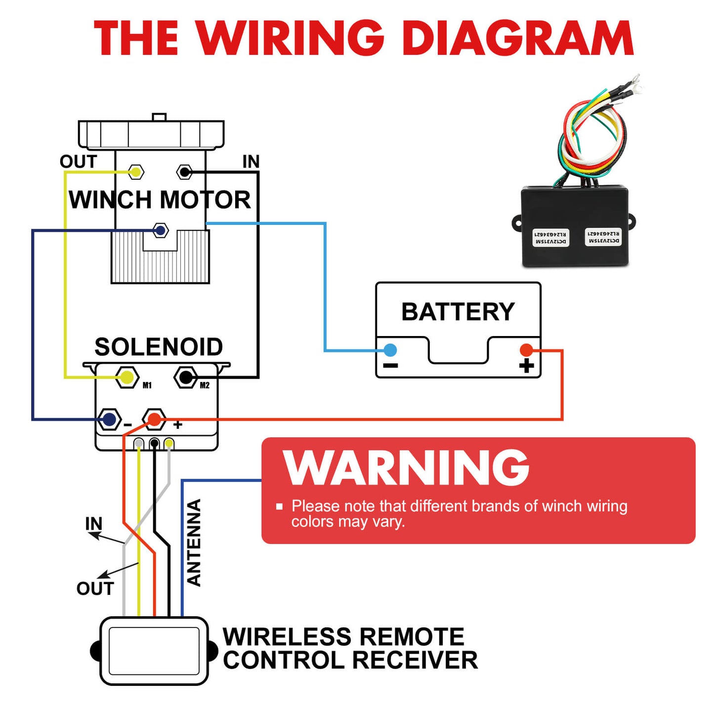 Winch Relay Solenoid Twin Handset