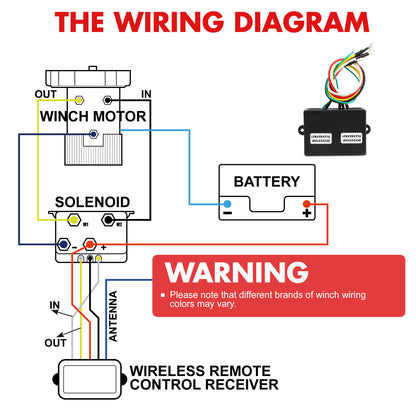 Winch Relay Solenoid Twin Handset