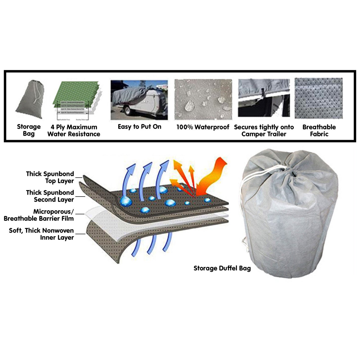 Heavy Duty Camper Trailer Cover 10-12ft