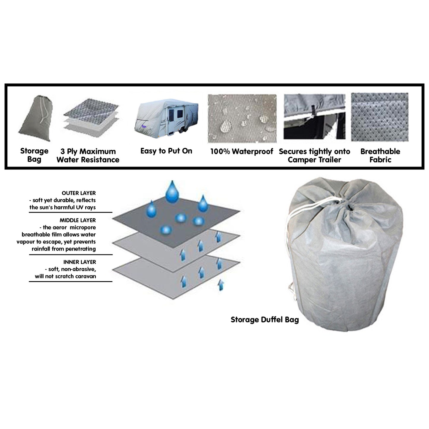 Heavy Duty Caravan Cover 16-18ft