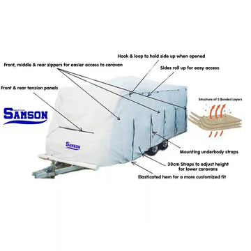 Heavy Duty Caravan Cover 18-20ft
