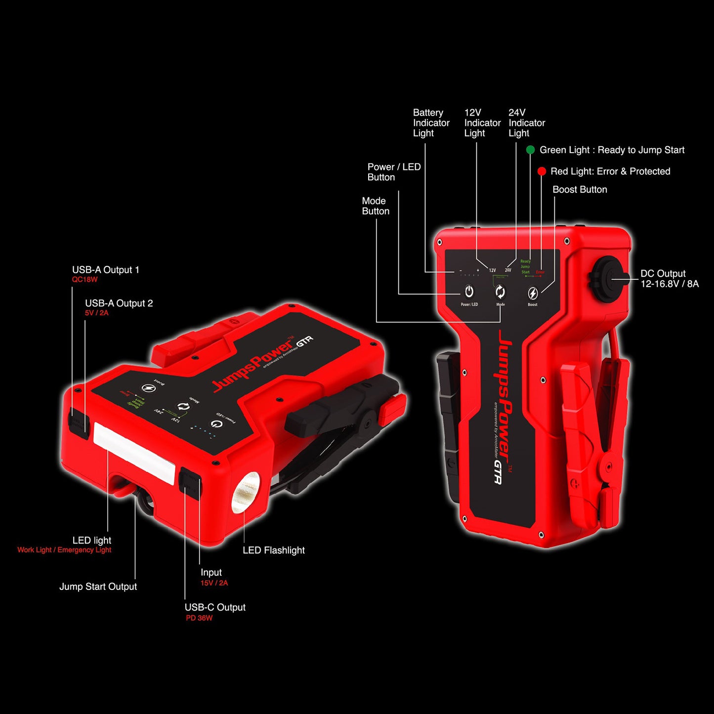 Jump Starter Powerbank 4000A 99900mWh 12V 24V