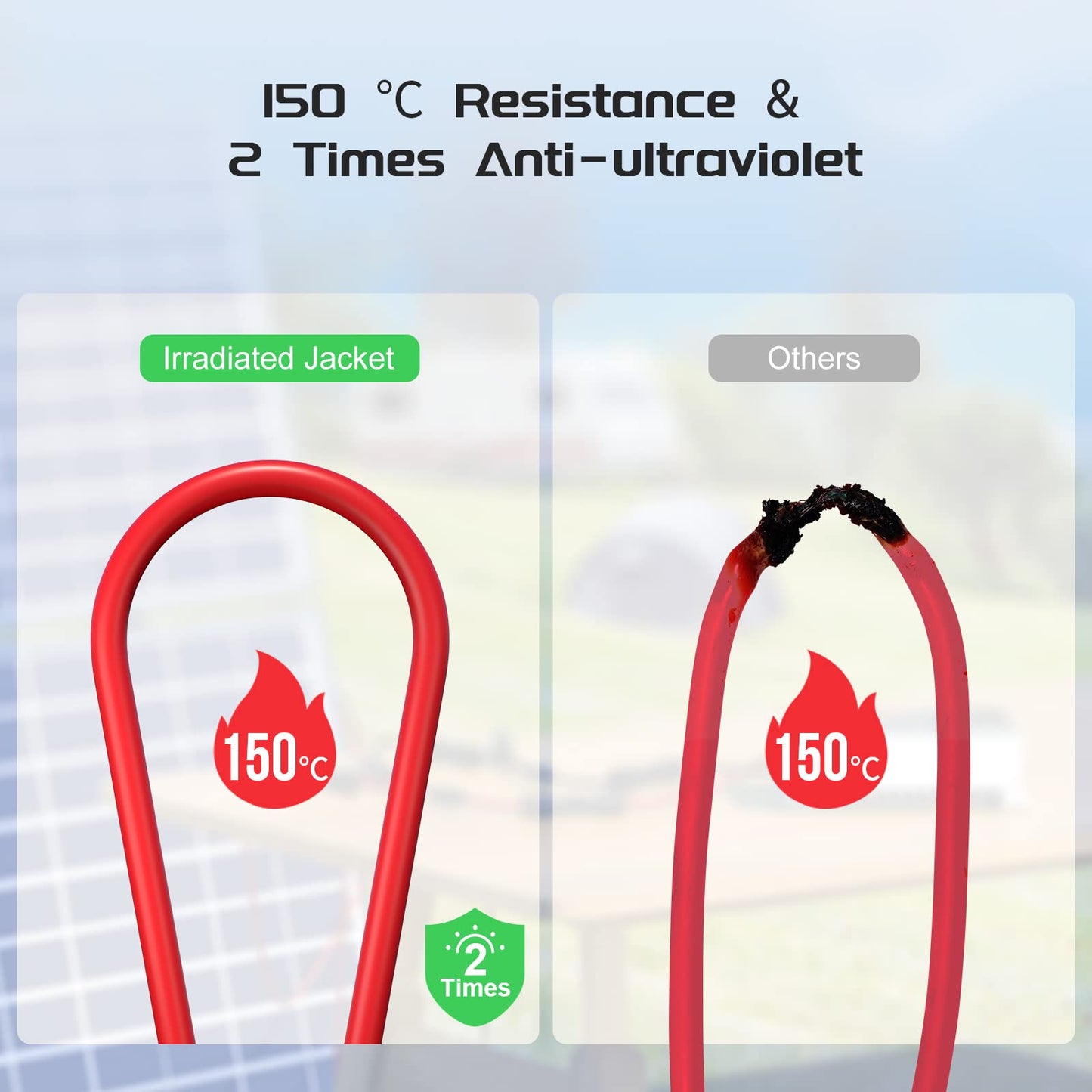 Solar Panel Connector Y Branch Parallel Adapter Cable - 1 pair