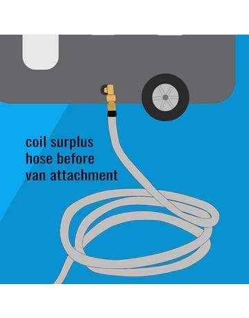 Flat Out 12.5m Drinking Water Hose Narrow Multi-Reel Teal