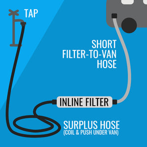 Flat Out 2.5m Drinking Water Extension Hose Teal