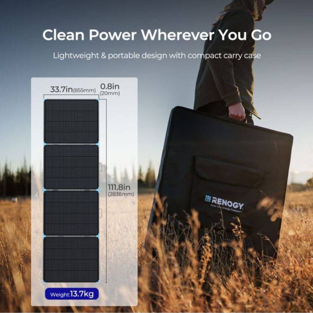 RENOGY PRO 400W 500-11016 Lightweight Portable Solar Panel Kit RSP400LSC-G1-AU