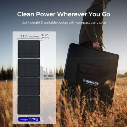 RENOGY PRO 400W 500-11016 Lightweight Portable Solar Panel Kit RSP400LSC-G1-AU